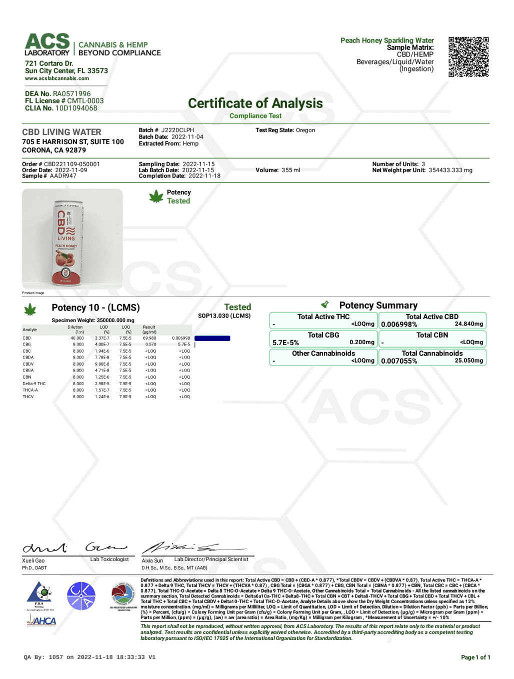 Peach Honey Certificate of Analysis