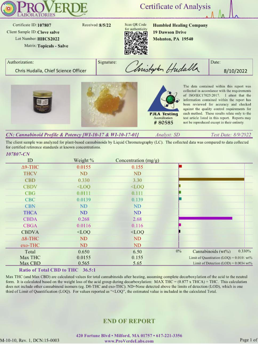 Clove Salve Joint and Muscle 1.25 oz Certificate of Analysis