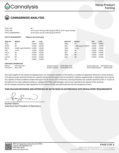 CBD Living Dark Chocolate Edible Certificate of Analysis
