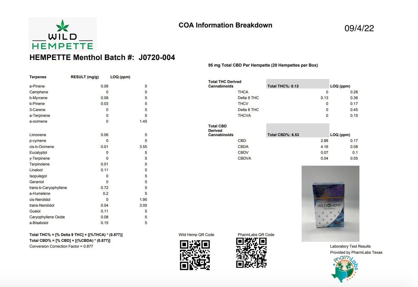 Wild Hemp Menthol Certificate of Analysis