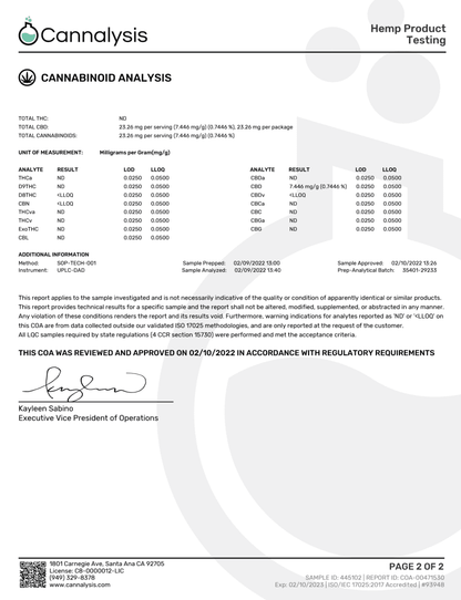CBD Living Milk Chocolate Bar Certificate of Analysis