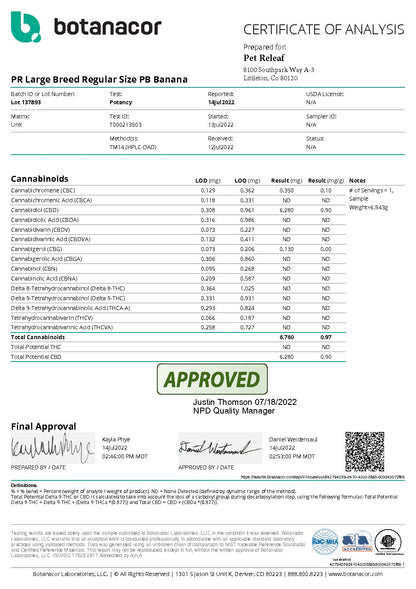 Pet Releaf Hip and Joint PB and Banana Small/Medium Breed Certificate of Analysis