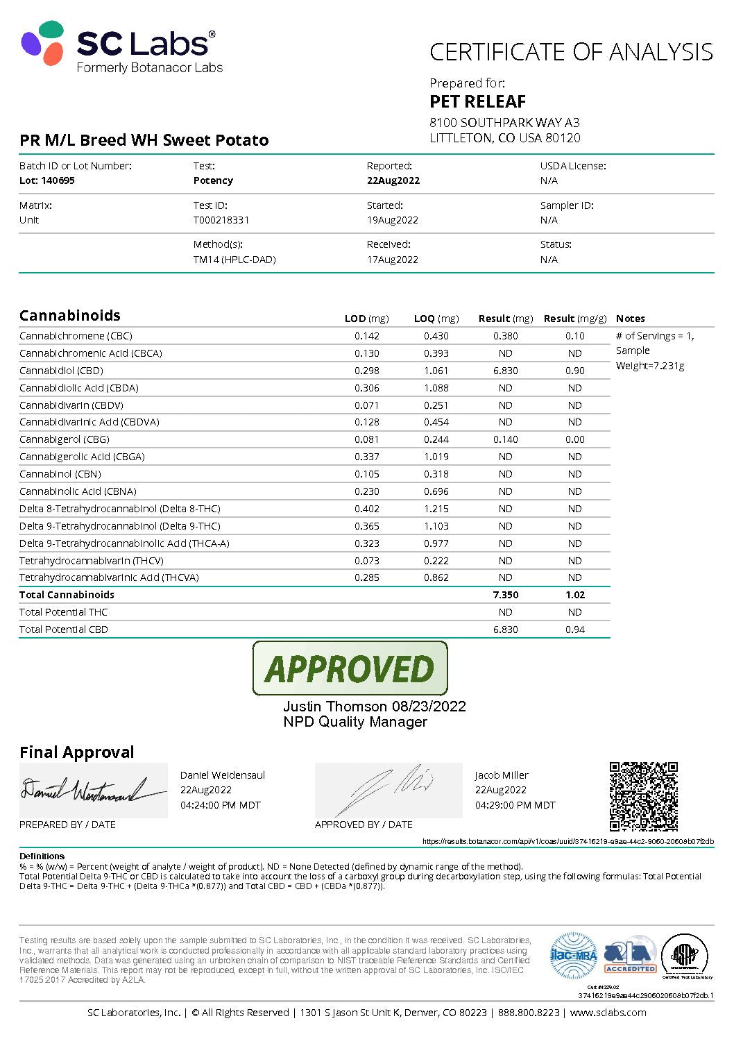 Pet Releaf Sweet Potato Large Breed Certificate of Analysis