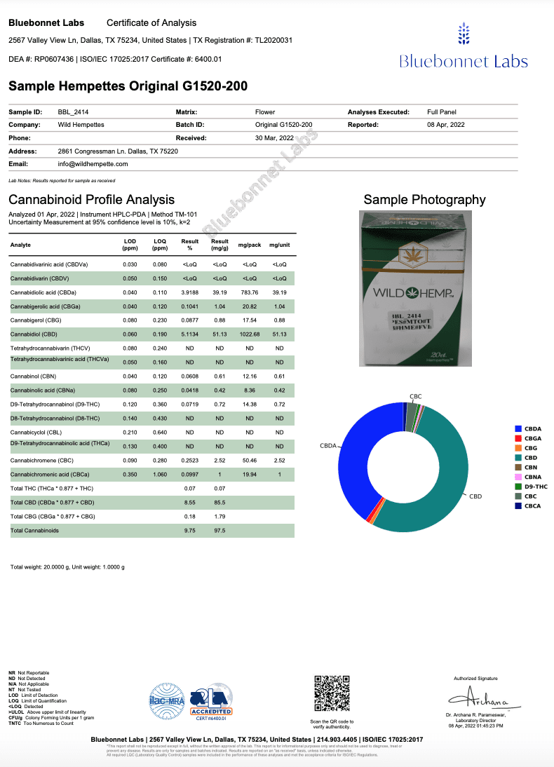 Wild Hemp Regular Hempettes Certificate of Analysis